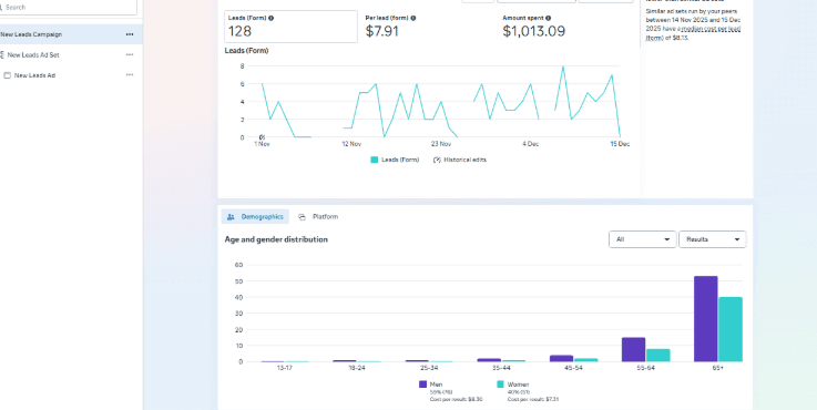 POS Lead Generation result 2